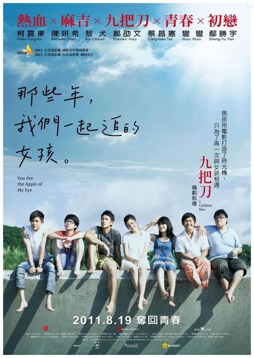 哪里可以做大学毕业档案